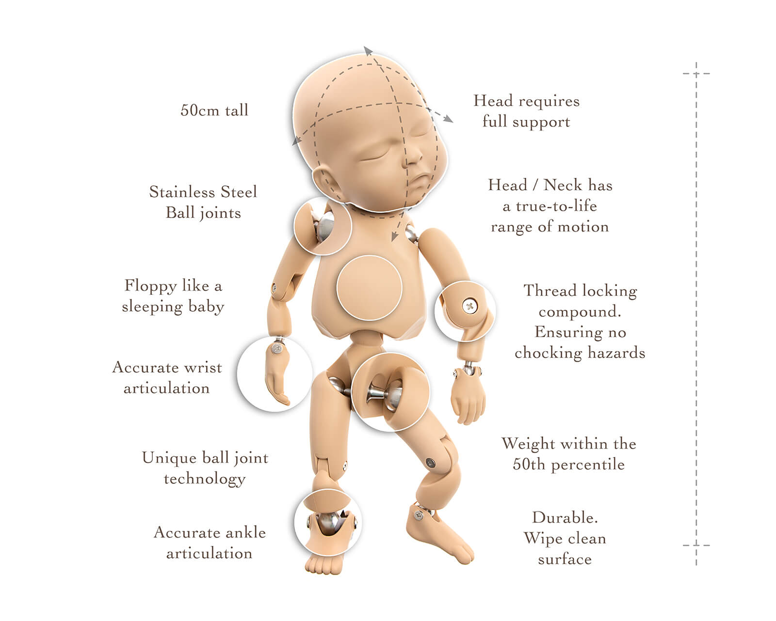 key-features-stand-in-baby-standinbaby